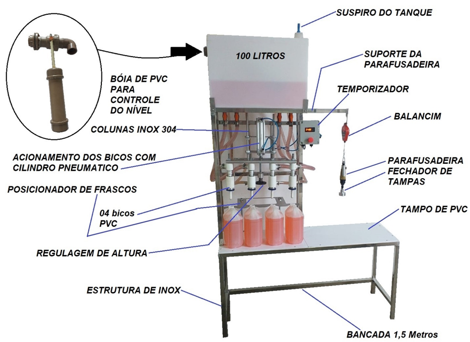 Enchedora compacta JulioEnvase com tanque de 100 litros e 4 bicos em PVC